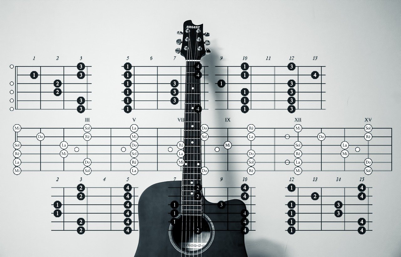 guitar chords, guitar, chords-2199554.jpg