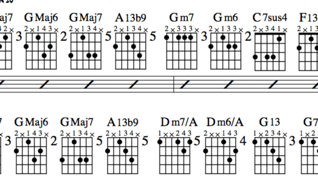 音程 GuitarChord